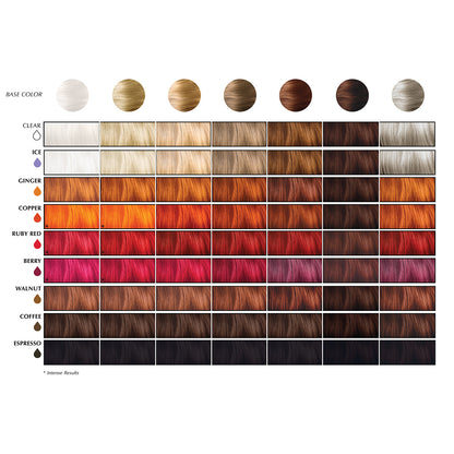 LUXE GLOSSS HADE CHART