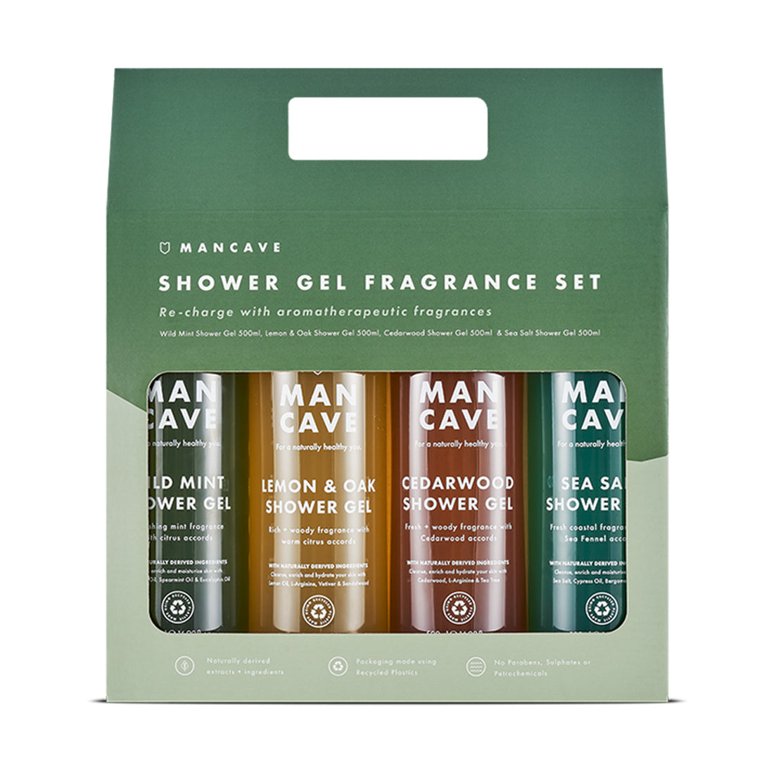 SHOWER GEL SET